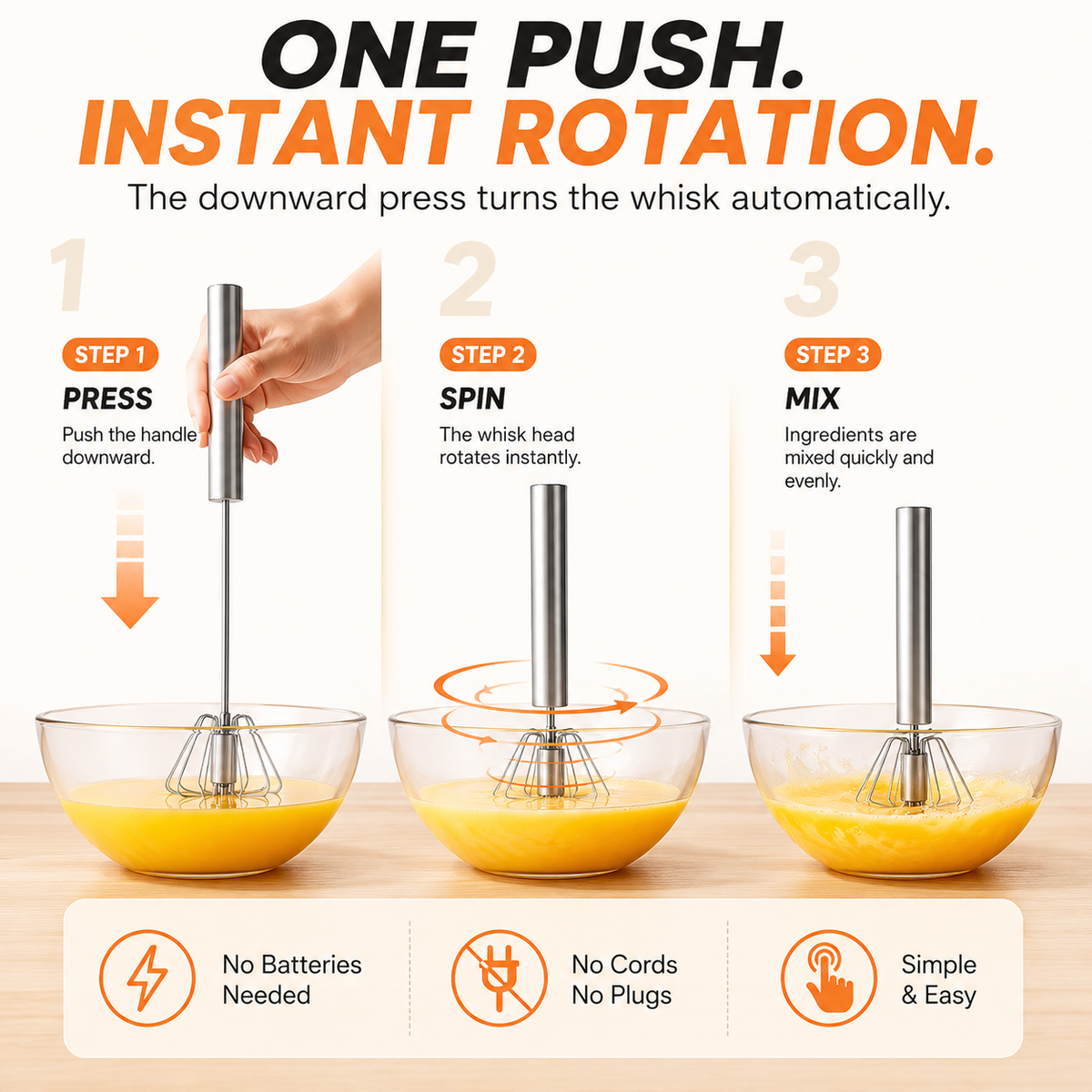 2PCS Stainless Steel Hand-Push Spinning Wire Whisk🍳