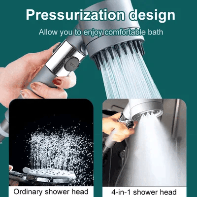 Multi-functional High Pressure Shower Head Set🚿