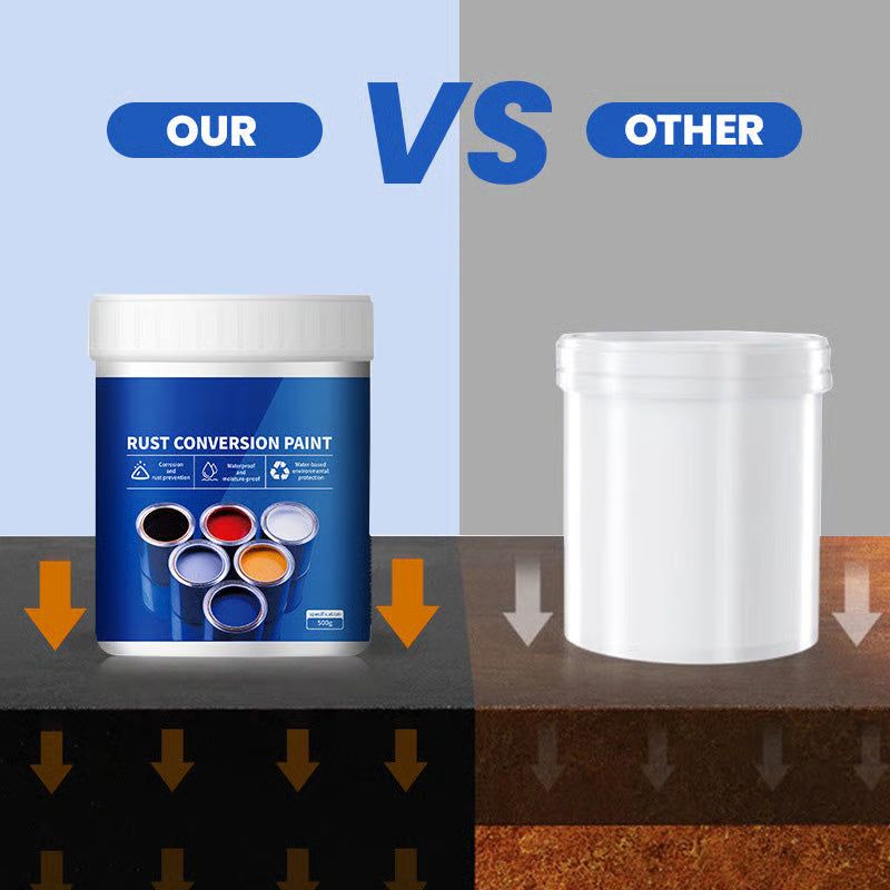 Waterproof Rust Remover Solve fading, leaking, peeling and rusting