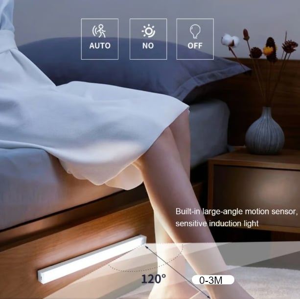 Motion Sensor LED Light