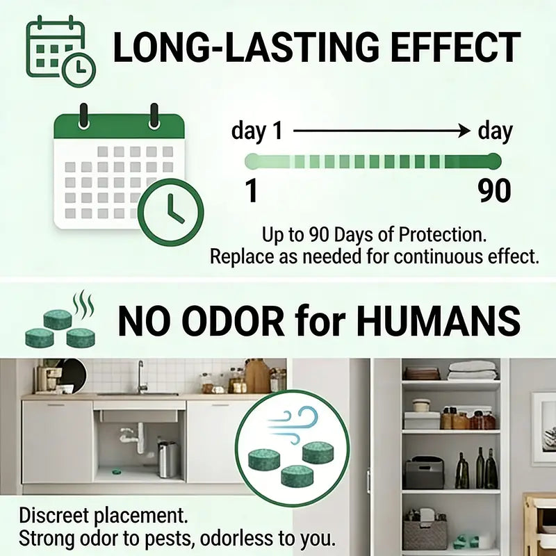 12-Pack Popular Natural Rodent Repellent Balls