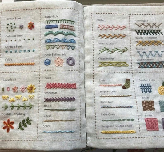 ⏰🏆️ Stitch Book