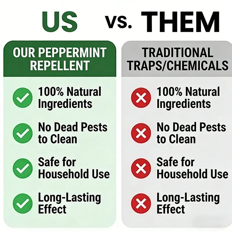 12-Pack Popular Natural Rodent Repellent Balls