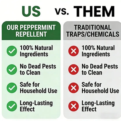 12-Pack Popular Natural Rodent Repellent Balls