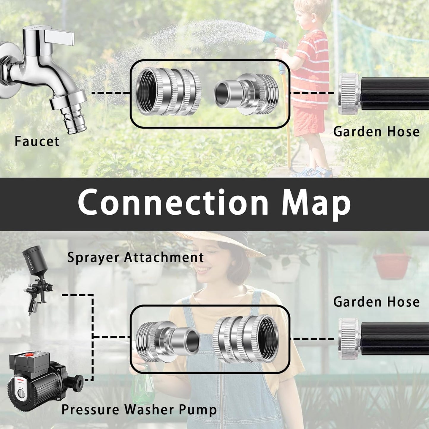 Stainless Steel Garden Hose Quick Connect Fittings Set