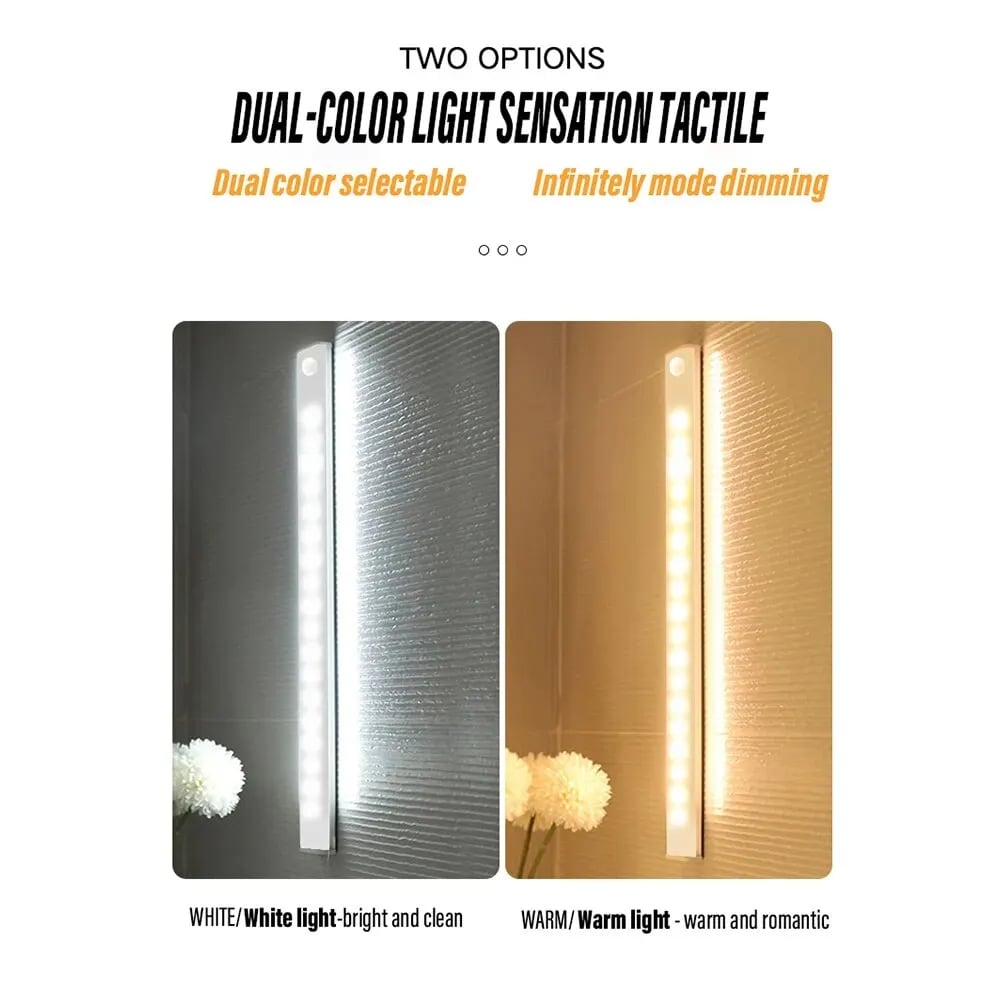 Motion Sensor LED Light