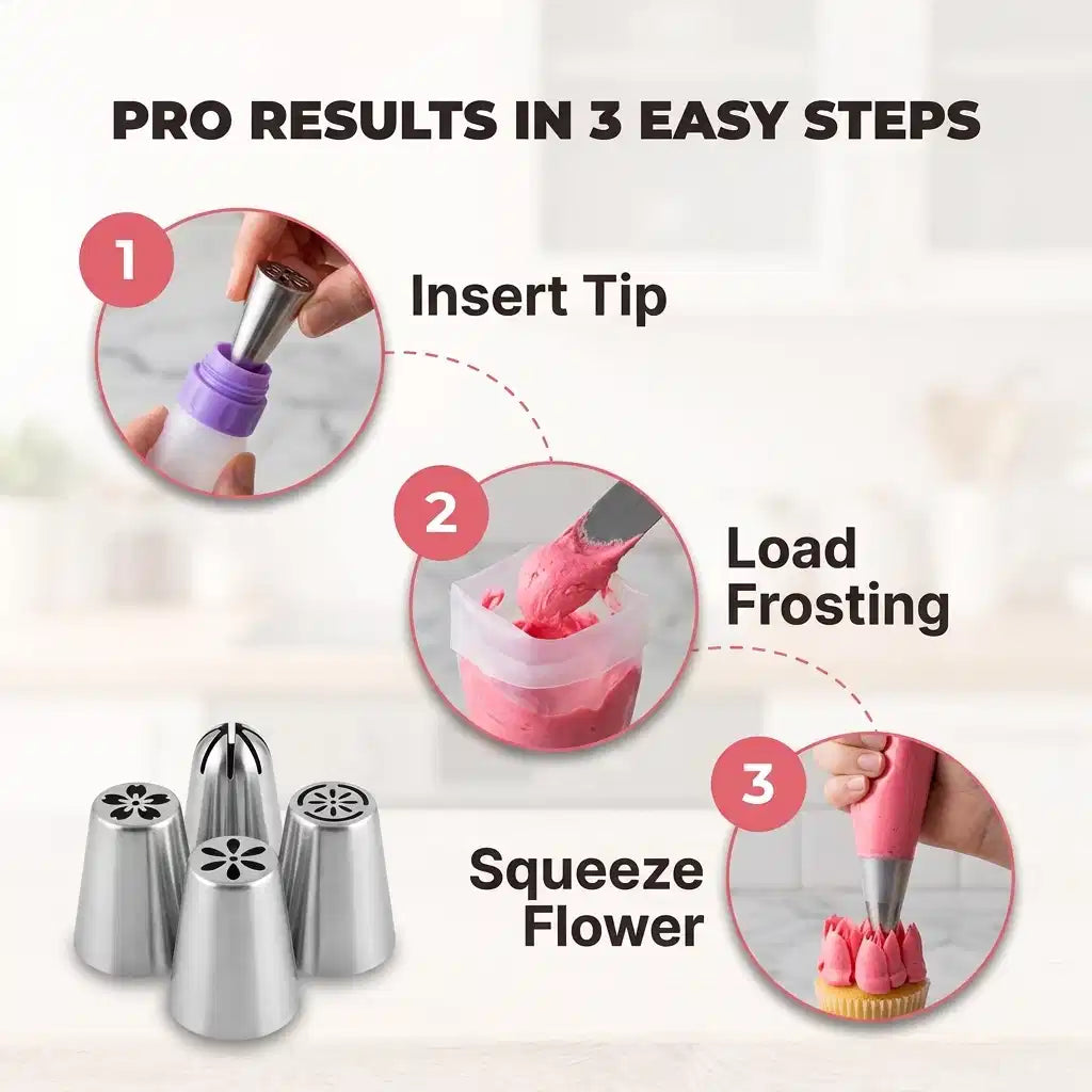 linuxlist Pastry Nozzles