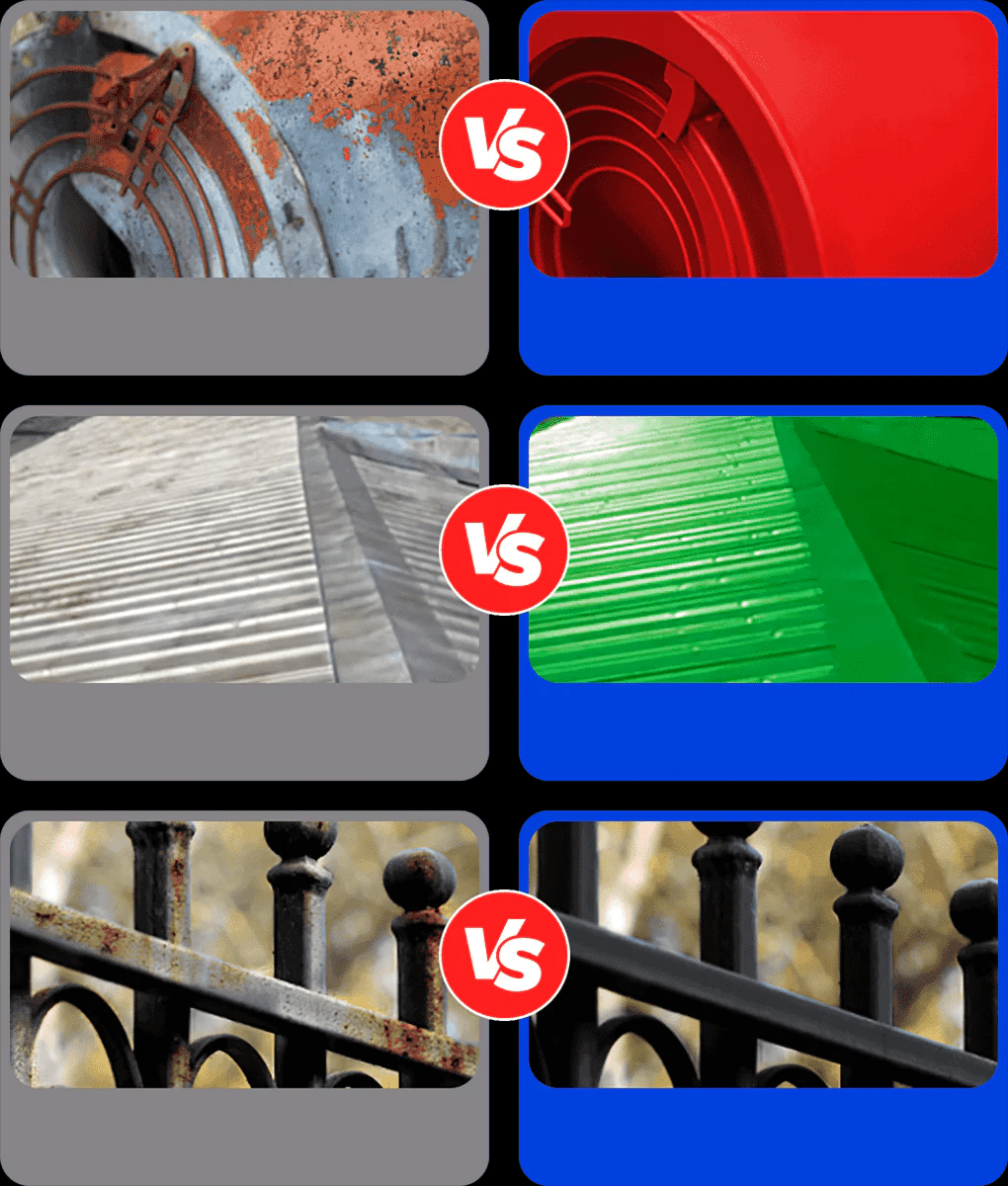 Waterproof Rust Remover Solve fading, leaking, peeling and rusting