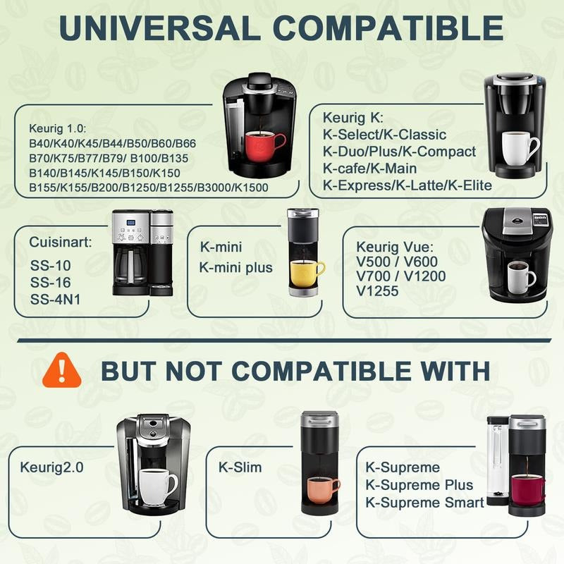 2 Pack Eco-Friendly Permanent Coffee Pods