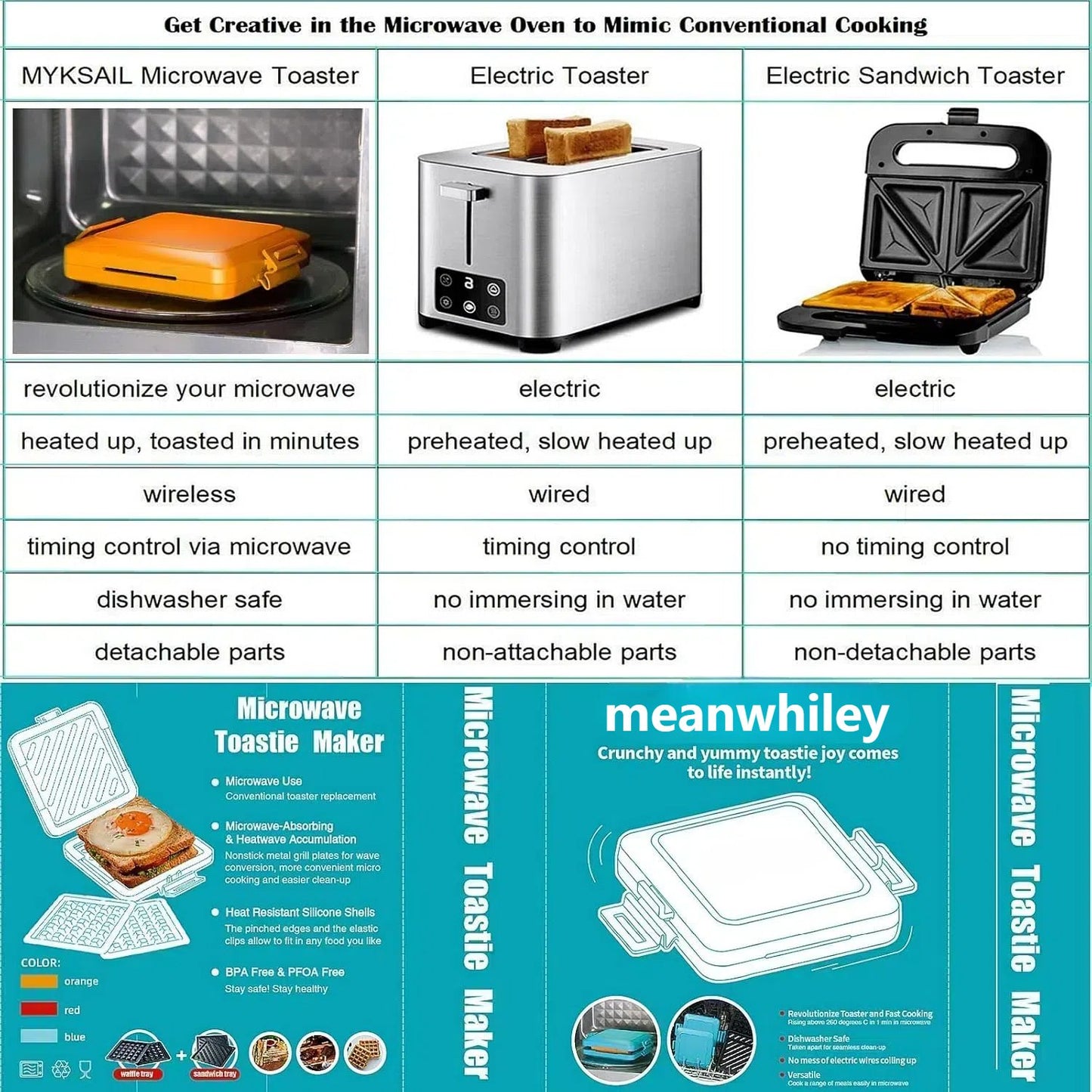 【💥Final 3-hour Preferential Deal 💥】2025 HOT SALE🥪Microwave Toastie Sandwich Maker