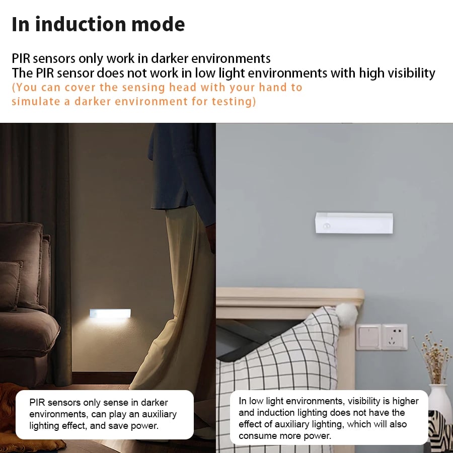 Motion Sensor LED Light